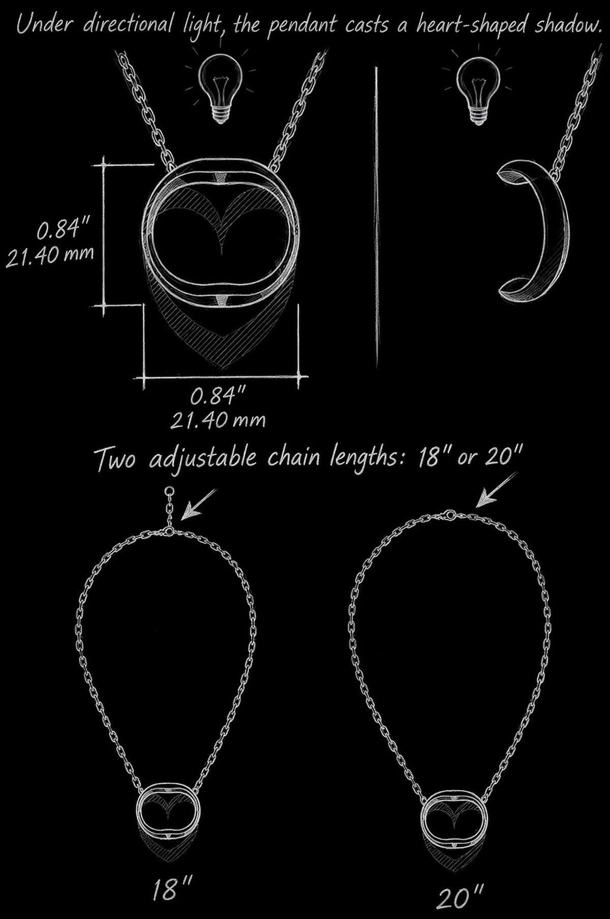 A technical product sketch of a ring-shaped pendant necklace on a black background. The diagram illustrates how the pendant casts a heart-shaped shadow under directional light, and displays front and side views with dimensions (0.84" / 21.40 mm). It also shows two adjustable chain length options of 18 inches and 20 inches.